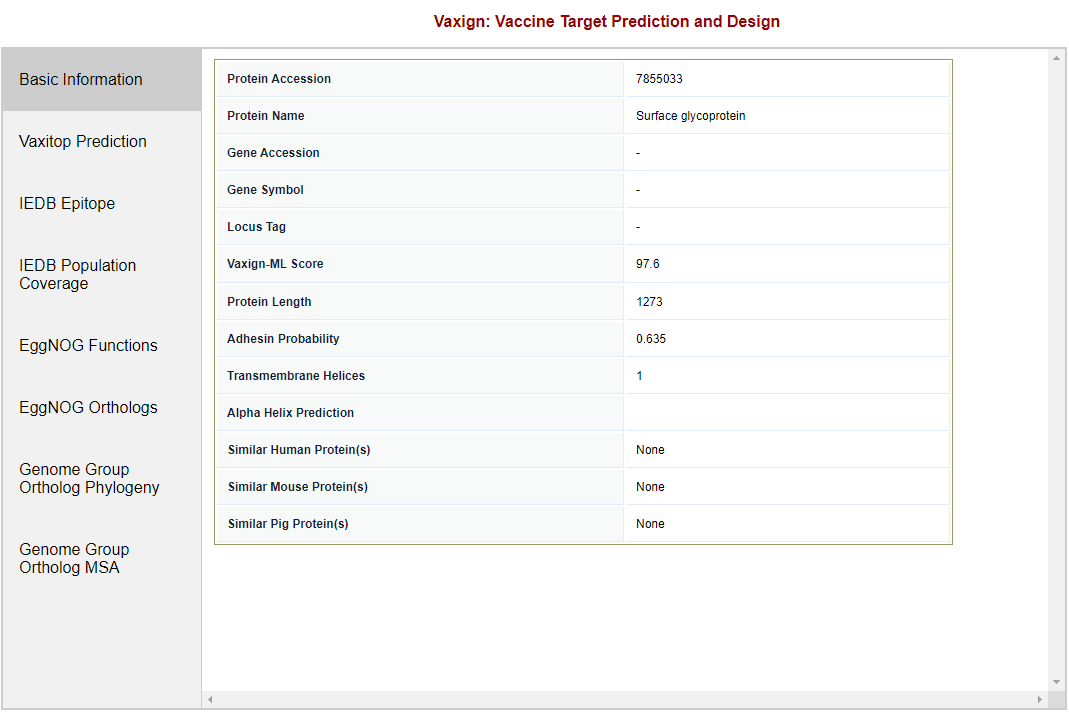 Figure 5: Vaxign2 detailed protein results